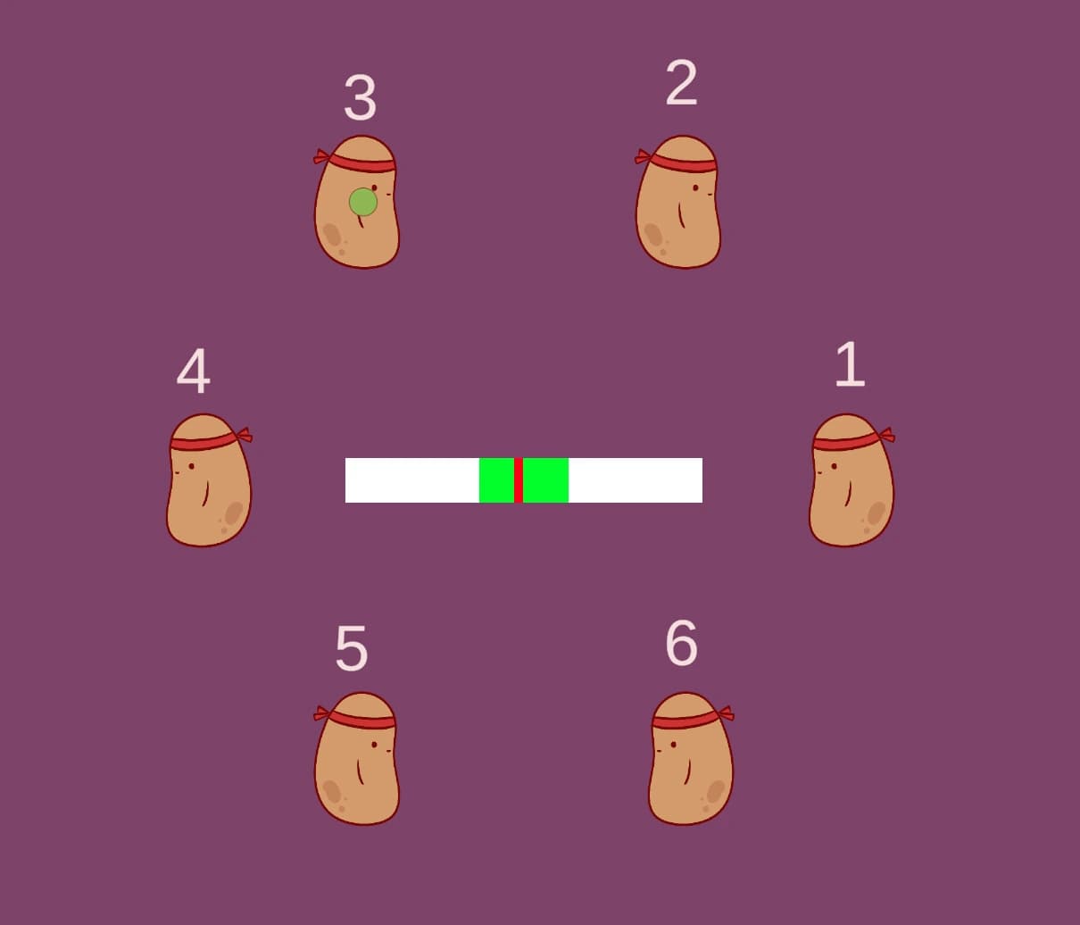 Spud Showdown gameplay—arena where players toss a hot potato
